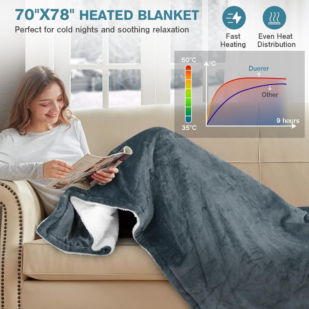 Duerer Electric Heated Blanket 2